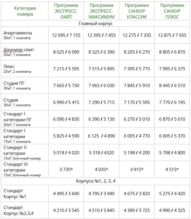 Акции и специальные предложения